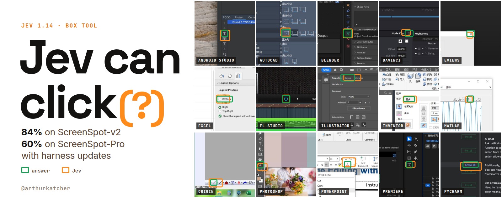 Teaching Jev's box to click 3x better, benchmarked: my 5 rules